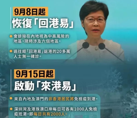 “来港易”计划9月15日推出，两地车跑起来！