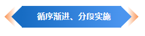 澳门单牌车有望经横琴进入广东省内